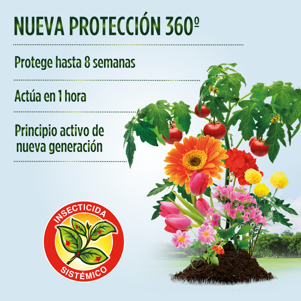 Información sobre la protección de Sanium Pin de Protect Garden